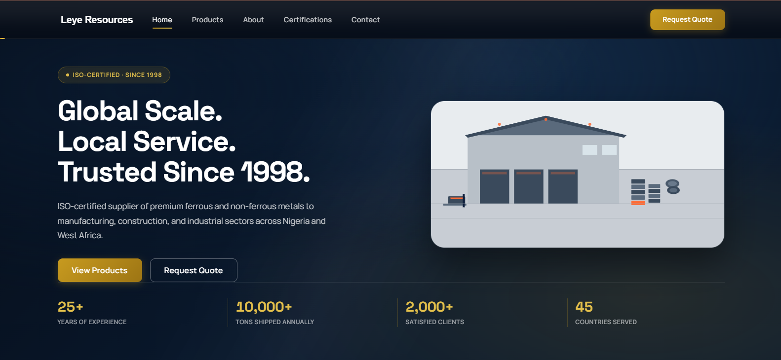 Screenshot of Leye Resources — live project by Daniel Adeleye